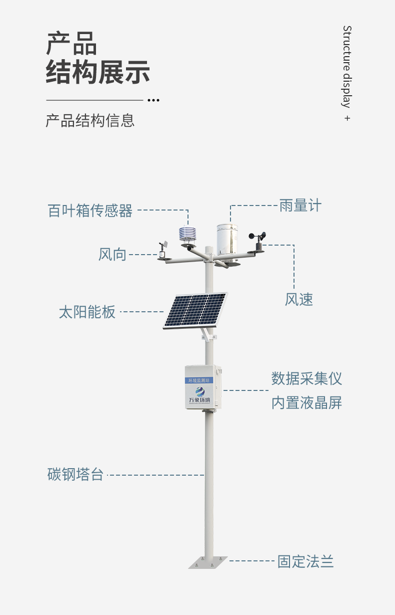 十要素農(nóng)業(yè)氣象站