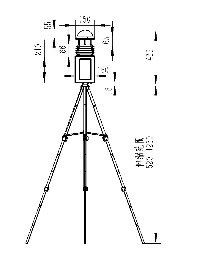 移動式一體化氣象站