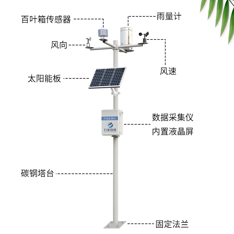 十要素農(nóng)業(yè)氣象站