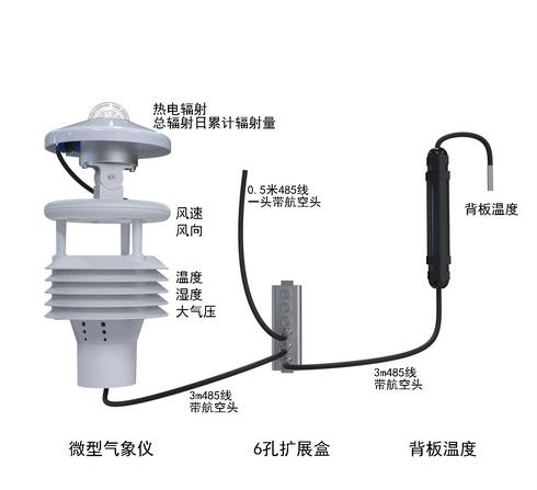 光伏電站環(huán)境監(jiān)測儀