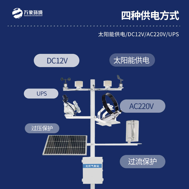 光伏檢測氣象站