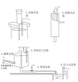 水質藍綠藻傳感器